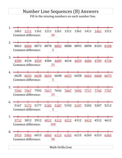 The Increasing Number Line Sequences with Missing Numbers (Max. 10000) with Custom Common Differences (B) Math Worksheet Page 2