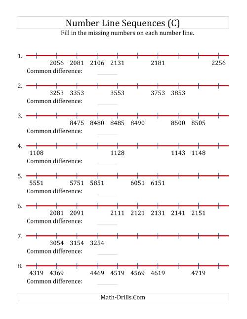 The Increasing Number Line Sequences with Missing Numbers (Max. 10000) with Custom Common Differences (C) Math Worksheet