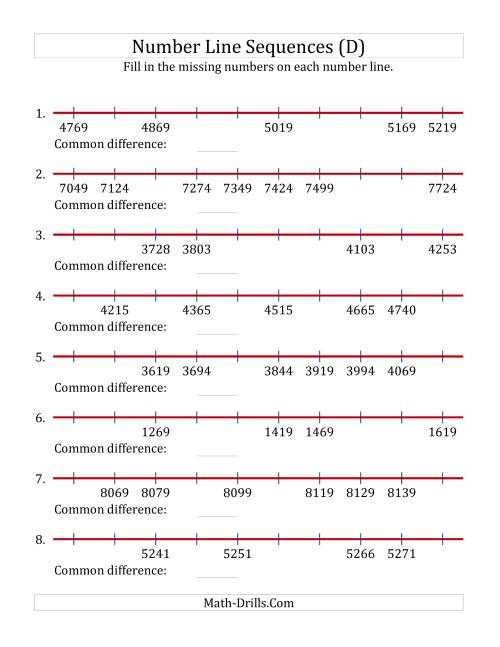 The Increasing Number Line Sequences with Missing Numbers (Max. 10000) with Custom Common Differences (D) Math Worksheet