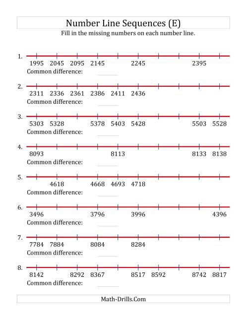 The Increasing Number Line Sequences with Missing Numbers (Max. 10000) with Custom Common Differences (E) Math Worksheet