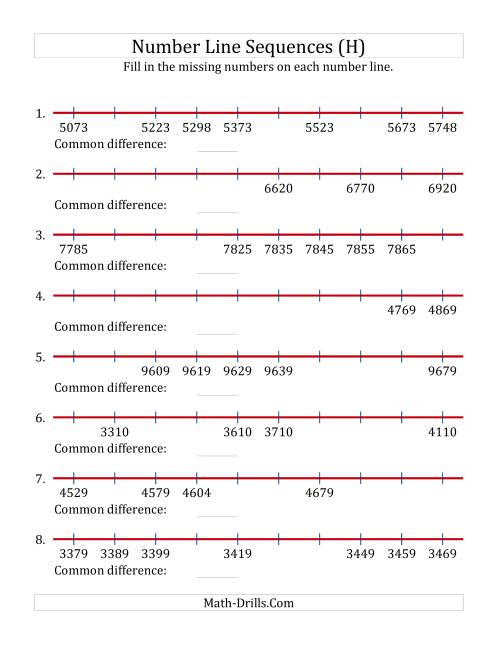The Increasing Number Line Sequences with Missing Numbers (Max. 10000) with Custom Common Differences (H) Math Worksheet