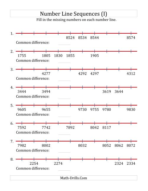 The Increasing Number Line Sequences with Missing Numbers (Max. 10000) with Custom Common Differences (I) Math Worksheet