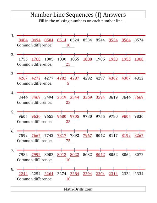 The Increasing Number Line Sequences with Missing Numbers (Max. 10000) with Custom Common Differences (I) Math Worksheet Page 2