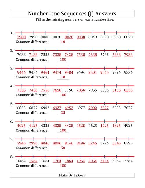 The Increasing Number Line Sequences with Missing Numbers (Max. 10000) with Custom Common Differences (J) Math Worksheet Page 2