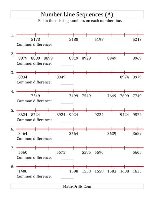 The Increasing Number Line Sequences with Missing Numbers (Max. 10000) with Custom Common Differences (All) Math Worksheet