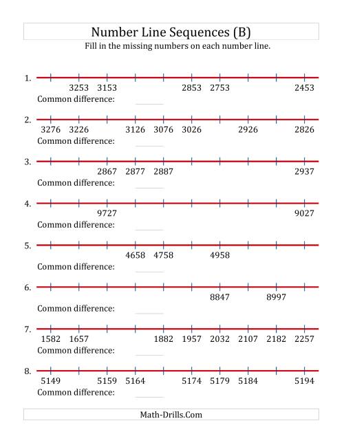 The Increasing and Decreasing Number Line Sequences with Missing Numbers (Max. 10000) with Custom Common Differences (B) Math Worksheet