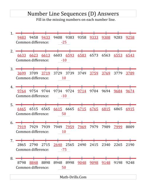 The Increasing and Decreasing Number Line Sequences with Missing Numbers (Max. 10000) with Custom Common Differences (D) Math Worksheet Page 2