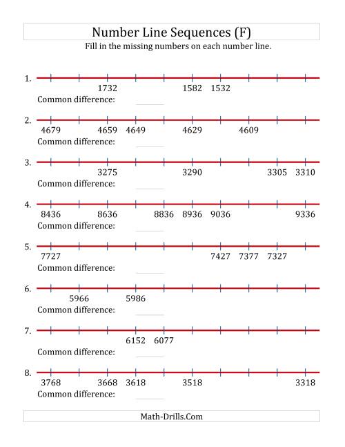 The Increasing and Decreasing Number Line Sequences with Missing Numbers (Max. 10000) with Custom Common Differences (F) Math Worksheet