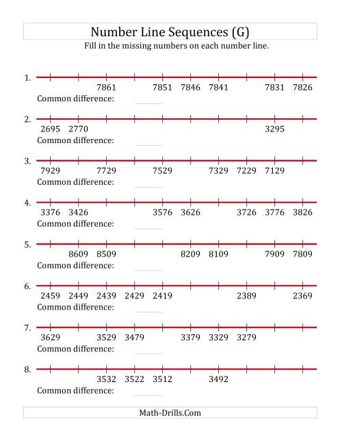 The Increasing and Decreasing Number Line Sequences with Missing Numbers (Max. 10000) with Custom Common Differences (G) Math Worksheet