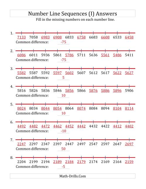 The Increasing and Decreasing Number Line Sequences with Missing Numbers (Max. 10000) with Custom Common Differences (I) Math Worksheet Page 2