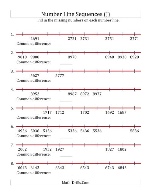 The Increasing and Decreasing Number Line Sequences with Missing Numbers (Max. 10000) with Custom Common Differences (J) Math Worksheet