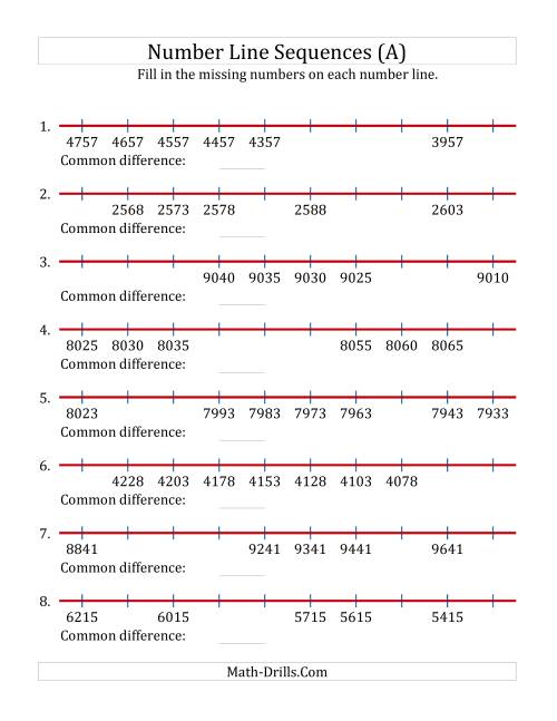 The Increasing and Decreasing Number Line Sequences with Missing Numbers (Max. 10000) with Custom Common Differences (All) Math Worksheet