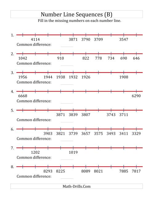 The Decreasing Number Line Sequences with Missing Numbers (Max. 10000) (B) Math Worksheet