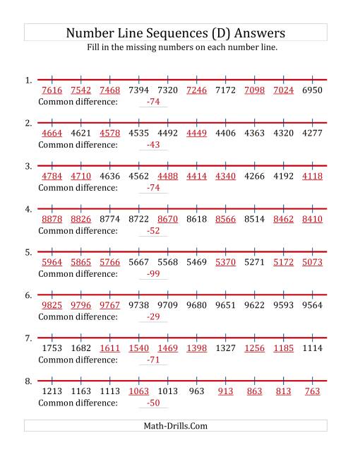 The Decreasing Number Line Sequences with Missing Numbers (Max. 10000) (D) Math Worksheet Page 2