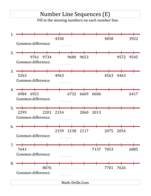 The Decreasing Number Line Sequences with Missing Numbers (Max. 10000) (E) Math Worksheet