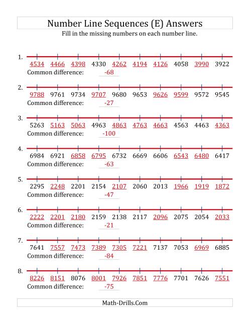 The Decreasing Number Line Sequences with Missing Numbers (Max. 10000) (E) Math Worksheet Page 2