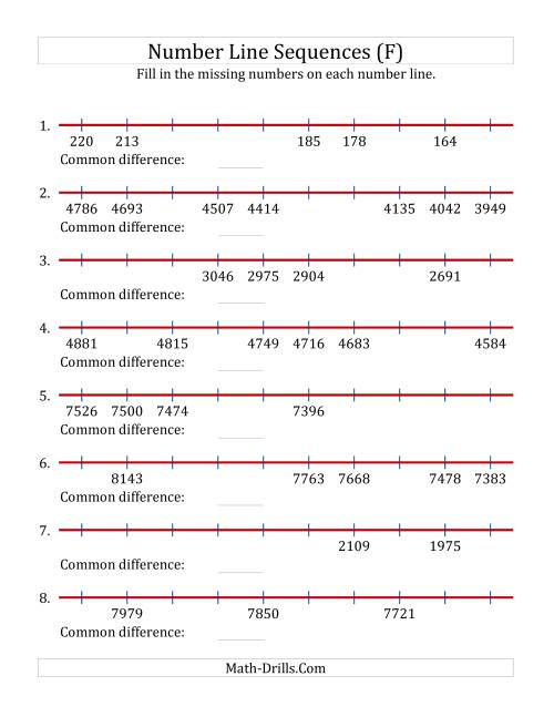 The Decreasing Number Line Sequences with Missing Numbers (Max. 10000) (F) Math Worksheet