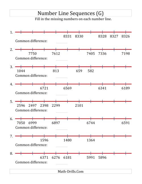 The Decreasing Number Line Sequences with Missing Numbers (Max. 10000) (G) Math Worksheet