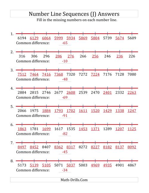 The Decreasing Number Line Sequences with Missing Numbers (Max. 10000) (J) Math Worksheet Page 2