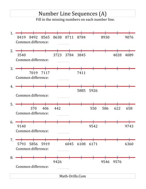 The Increasing Number Line Sequences with Missing Numbers (Max. 10000) (A) Math Worksheet