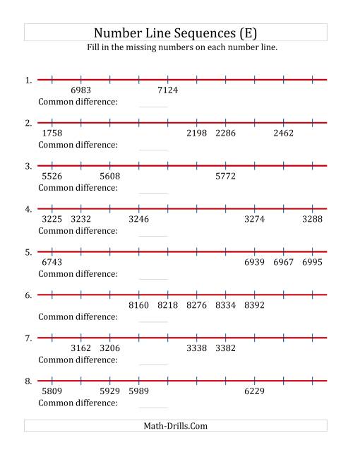 The Increasing Number Line Sequences with Missing Numbers (Max. 10000) (E) Math Worksheet