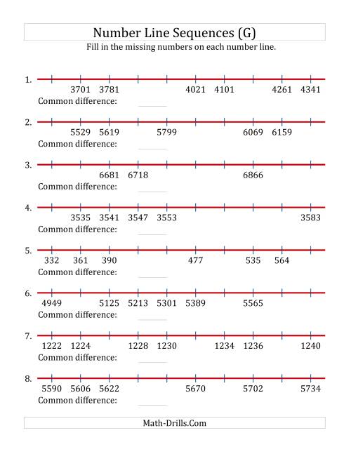 The Increasing Number Line Sequences with Missing Numbers (Max. 10000) (G) Math Worksheet