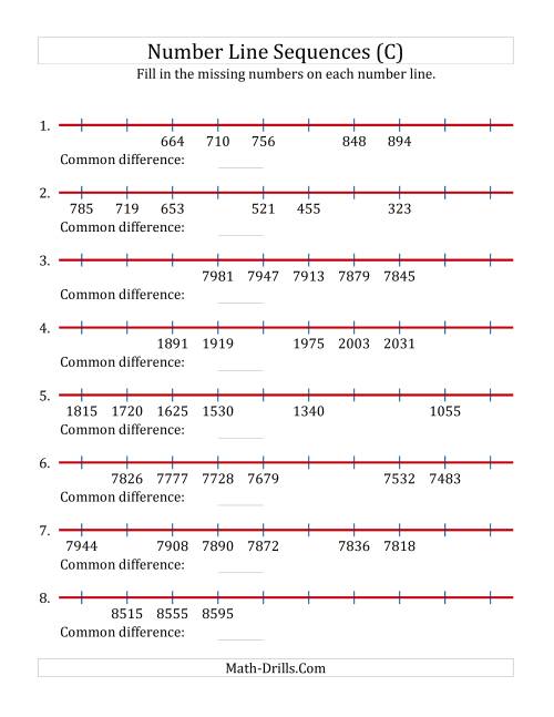 The Increasing and Decreasing Number Line Sequences with Missing Numbers (Max. 10000) (C) Math Worksheet