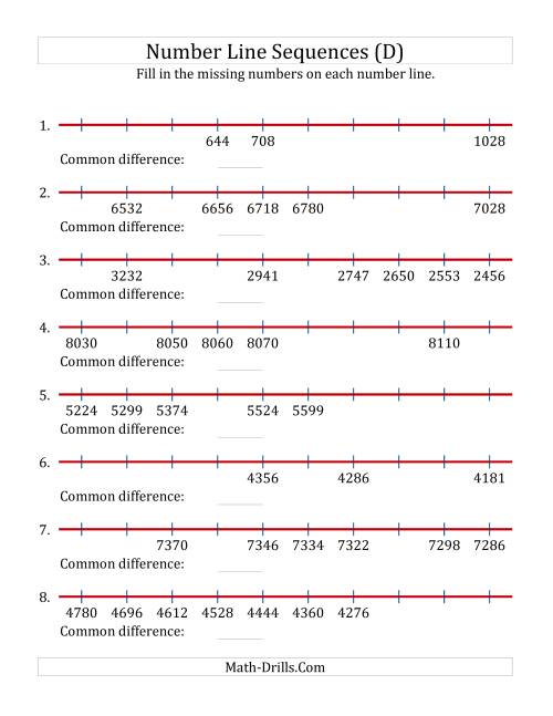The Increasing and Decreasing Number Line Sequences with Missing Numbers (Max. 10000) (D) Math Worksheet