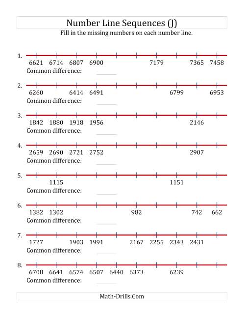 The Increasing and Decreasing Number Line Sequences with Missing Numbers (Max. 10000) (J) Math Worksheet