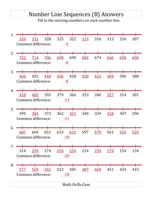 The Decreasing Number Line Sequences with Missing Numbers (Max. 1000) (B) Math Worksheet Page 2