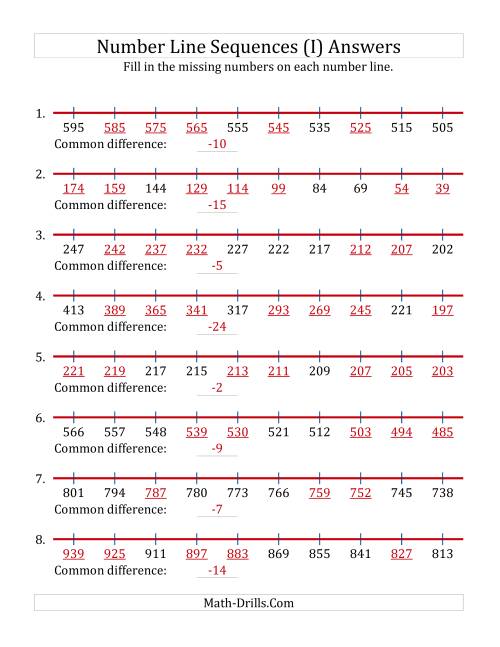 The Decreasing Number Line Sequences with Missing Numbers (Max. 1000) (I) Math Worksheet Page 2