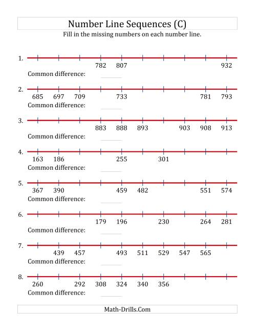 The Increasing Number Line Sequences with Missing Numbers (Max. 1000) (C) Math Worksheet