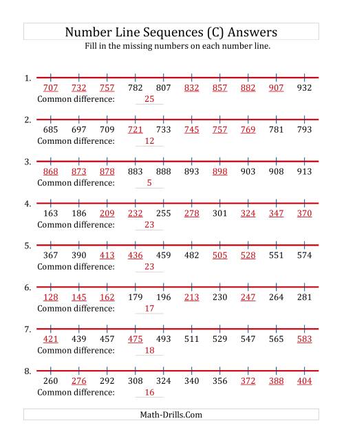 The Increasing Number Line Sequences with Missing Numbers (Max. 1000) (C) Math Worksheet Page 2