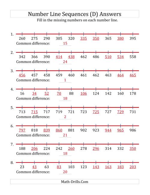 The Increasing Number Line Sequences with Missing Numbers (Max. 1000) (D) Math Worksheet Page 2