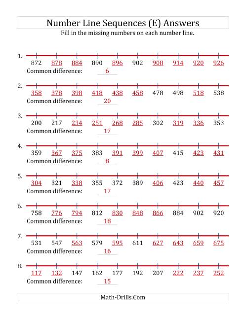 The Increasing Number Line Sequences with Missing Numbers (Max. 1000) (E) Math Worksheet Page 2