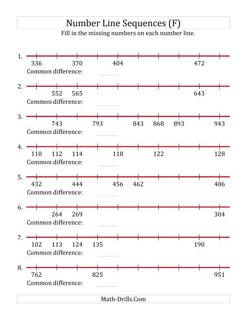 The Increasing Number Line Sequences with Missing Numbers (Max. 1000) (F) Math Worksheet