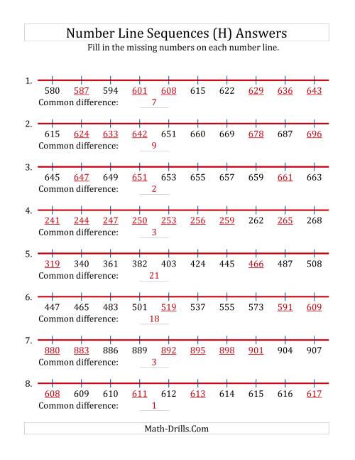The Increasing Number Line Sequences with Missing Numbers (Max. 1000) (H) Math Worksheet Page 2
