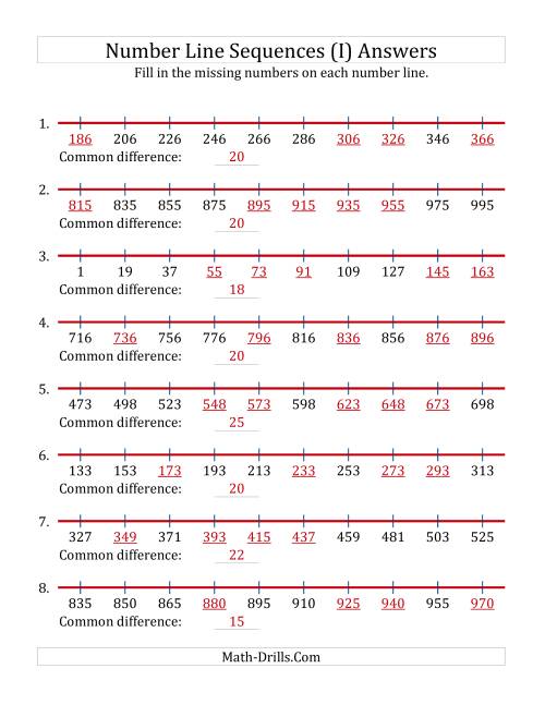 The Increasing Number Line Sequences with Missing Numbers (Max. 1000) (I) Math Worksheet Page 2