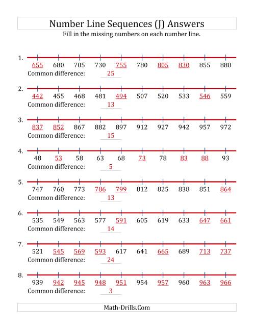 The Increasing Number Line Sequences with Missing Numbers (Max. 1000) (J) Math Worksheet Page 2