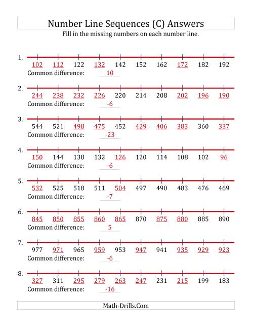 The Increasing and Decreasing Number Line Sequences with Missing Numbers (Max. 1000) (C) Math Worksheet Page 2