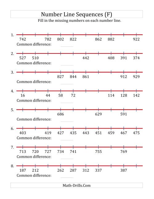 The Increasing and Decreasing Number Line Sequences with Missing Numbers (Max. 1000) (F) Math Worksheet