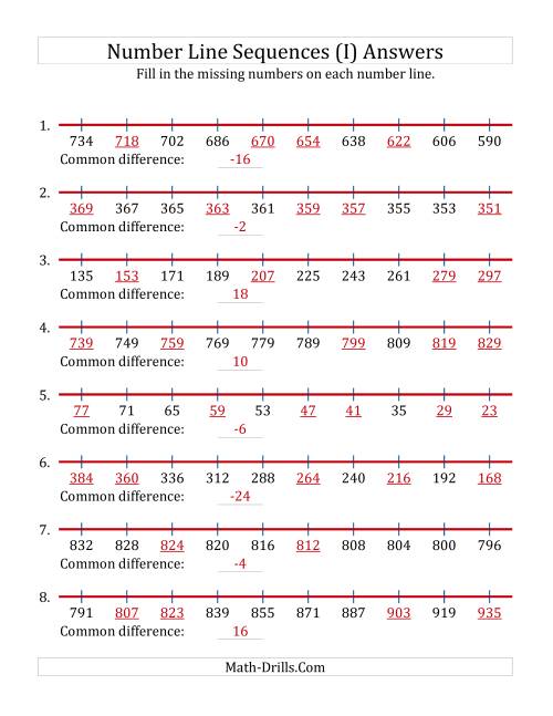 The Increasing and Decreasing Number Line Sequences with Missing Numbers (Max. 1000) (I) Math Worksheet Page 2