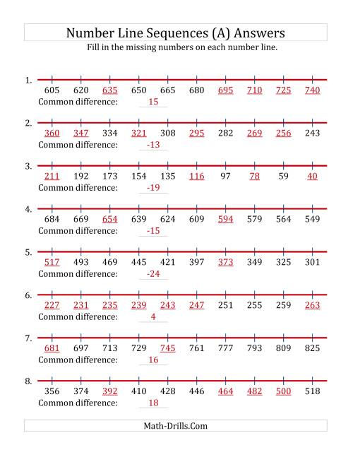The Increasing and Decreasing Number Line Sequences with Missing Numbers (Max. 1000) (All) Math Worksheet Page 2