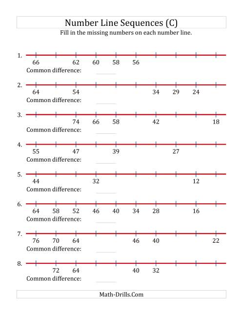 The Decreasing Number Line Sequences with Missing Numbers (Max. 100) (C) Math Worksheet