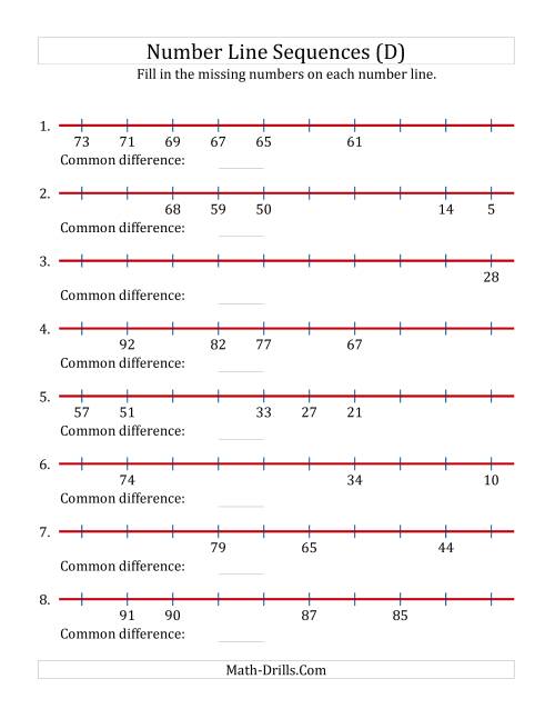 The Decreasing Number Line Sequences with Missing Numbers (Max. 100) (D) Math Worksheet
