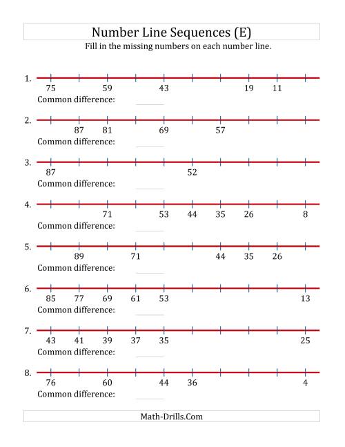 The Decreasing Number Line Sequences with Missing Numbers (Max. 100) (E) Math Worksheet