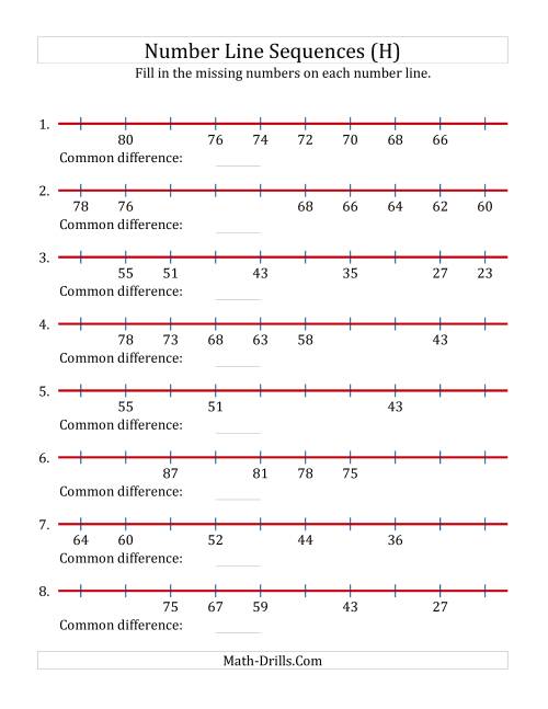 The Decreasing Number Line Sequences with Missing Numbers (Max. 100) (H) Math Worksheet