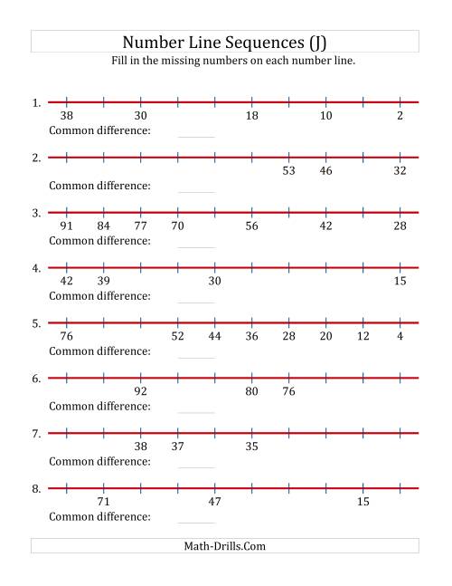 The Decreasing Number Line Sequences with Missing Numbers (Max. 100) (J) Math Worksheet