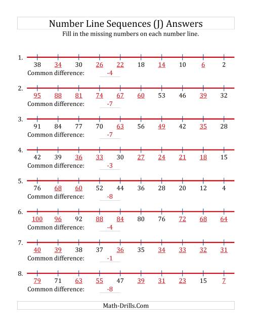 The Decreasing Number Line Sequences with Missing Numbers (Max. 100) (J) Math Worksheet Page 2