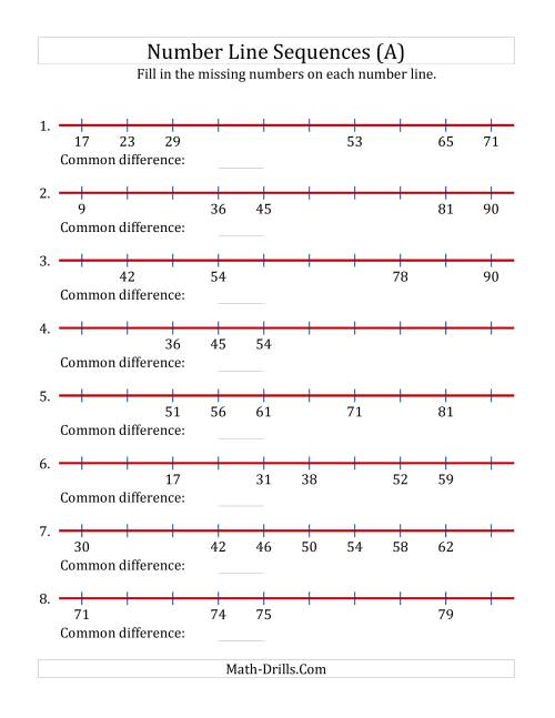 The Increasing Number Line Sequences with Missing Numbers (Max. 100) (A) Math Worksheet